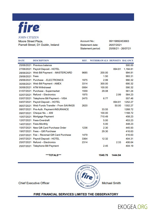 Ireland Fire Financial Services Limited excel